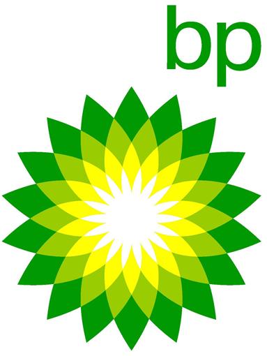 bp