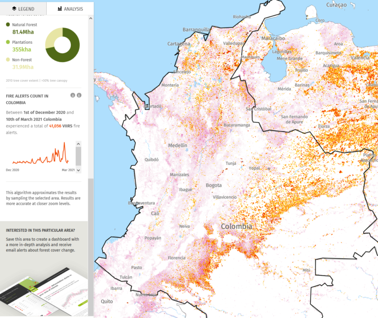 En 16 semanas, desde el 1 de diciembre de 2020 hasta el 10 de marzo de 2021, los satélites registraron más de 41,000 incendios forestales en Colombia (puntos rojos y naranjas) que están asociados con la deforestación que parece rosada. Los incendios son especialmente preocupantes en la Sierra Nevada de Santa Marta, la Serranía de Perijá, el arco del Amazonas y los Llanos. ©Global Forest Watch